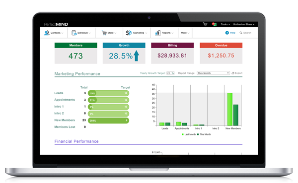 Xplor Recreation Software - Users can view their financial and marketing performance in PerfectMind