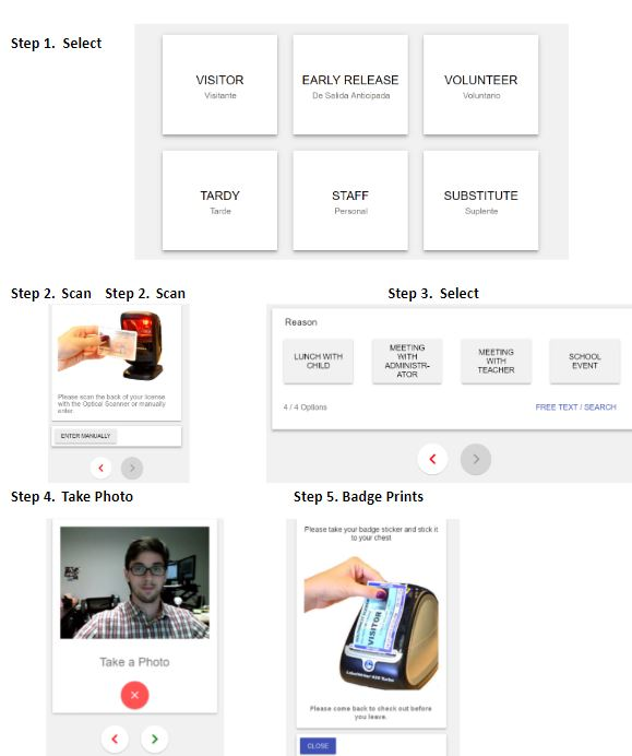 Step-by-step sign-in-thumb