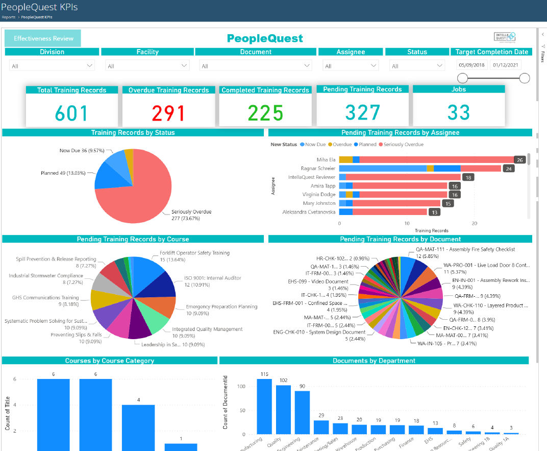 IntellaQuest Reviews, Cost & Features | GetApp Australia 2024