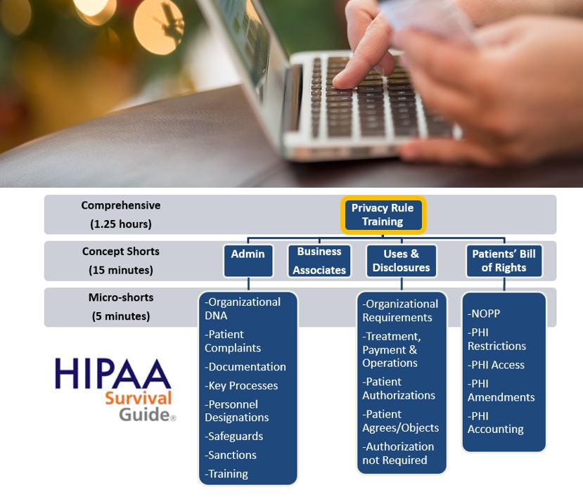 HIPAA Survival Guide Software - 4