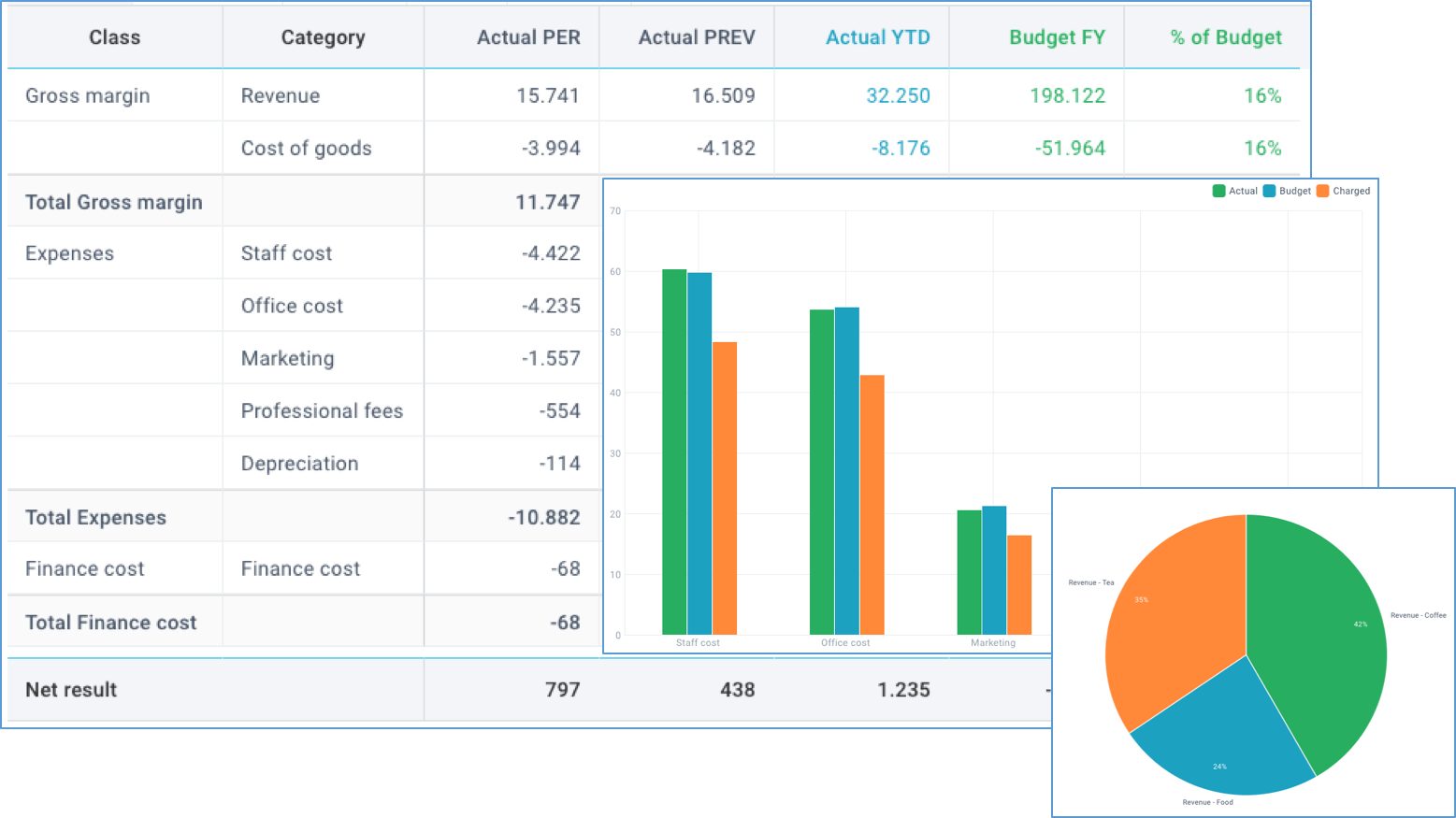 XLReporting Software - 2023 Reviews, Pricing & Demo