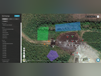 Fieldshare Software - 4 - Vorschau