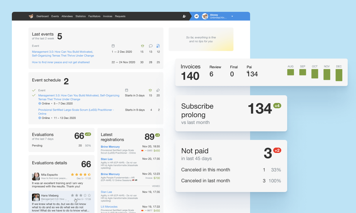 Workshop Butler screenshot: Workshop Butler Dashboard