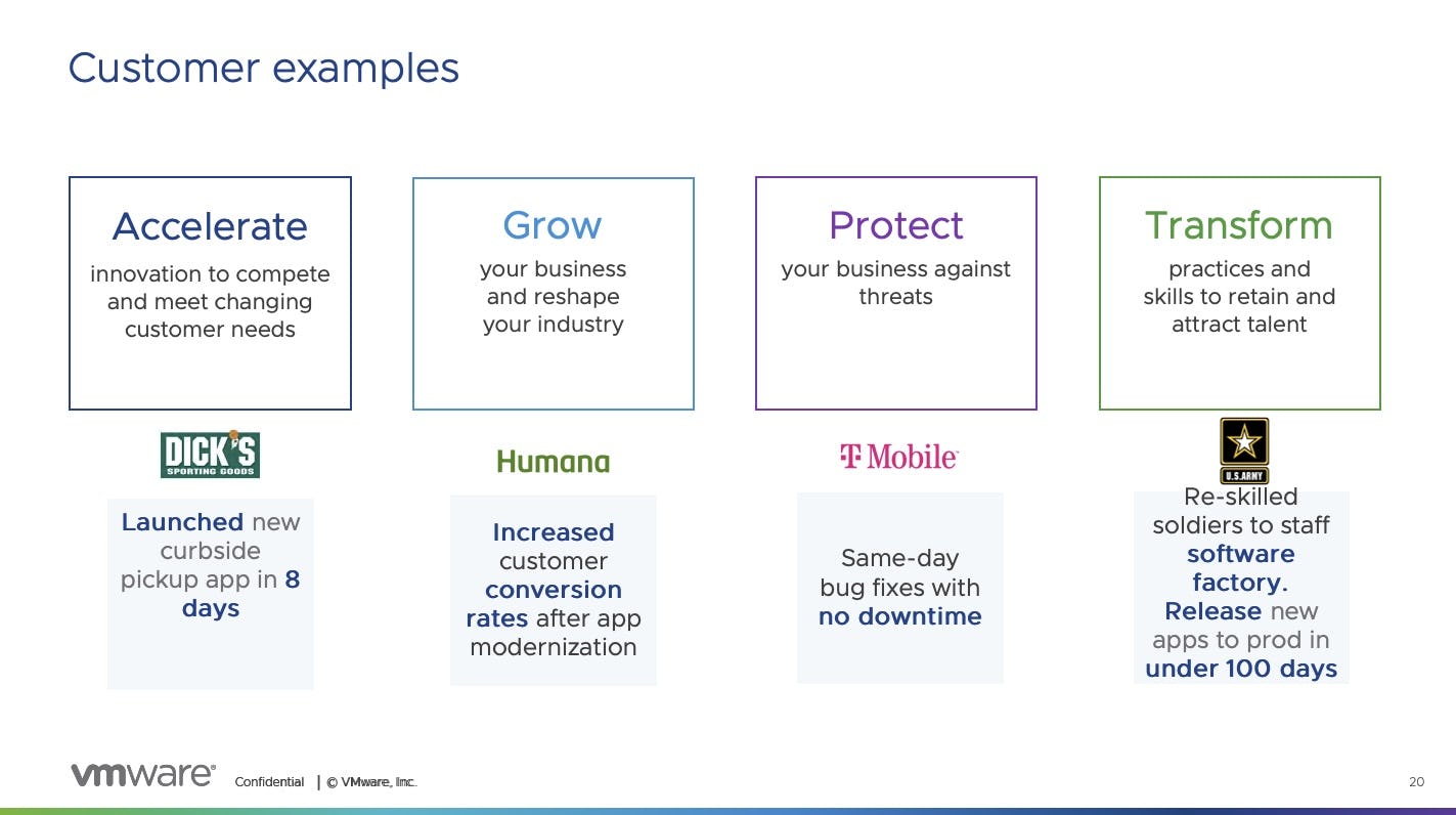 VMware Tanzu Software - VMware Tanzu:  Customers