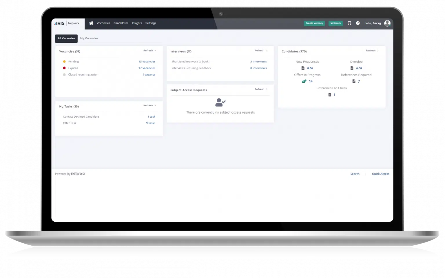 networx Software - Personalised onboarding portals