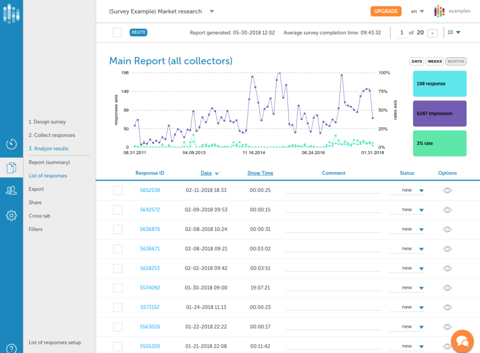 SurveyLab - Bekijk Prijzen, Reviews En Scores - Capterra Nederland 2024