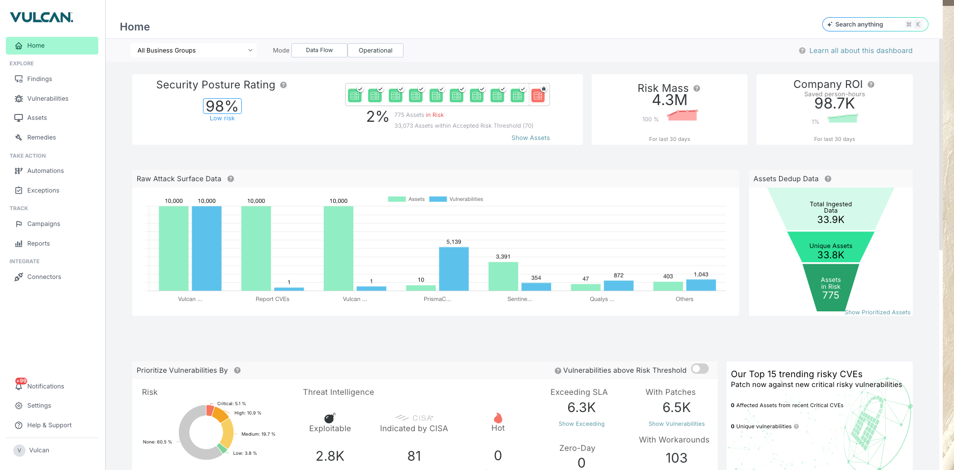 Vulcan Cyber Software - The Vulcan Cyber ExposureOS - Home page