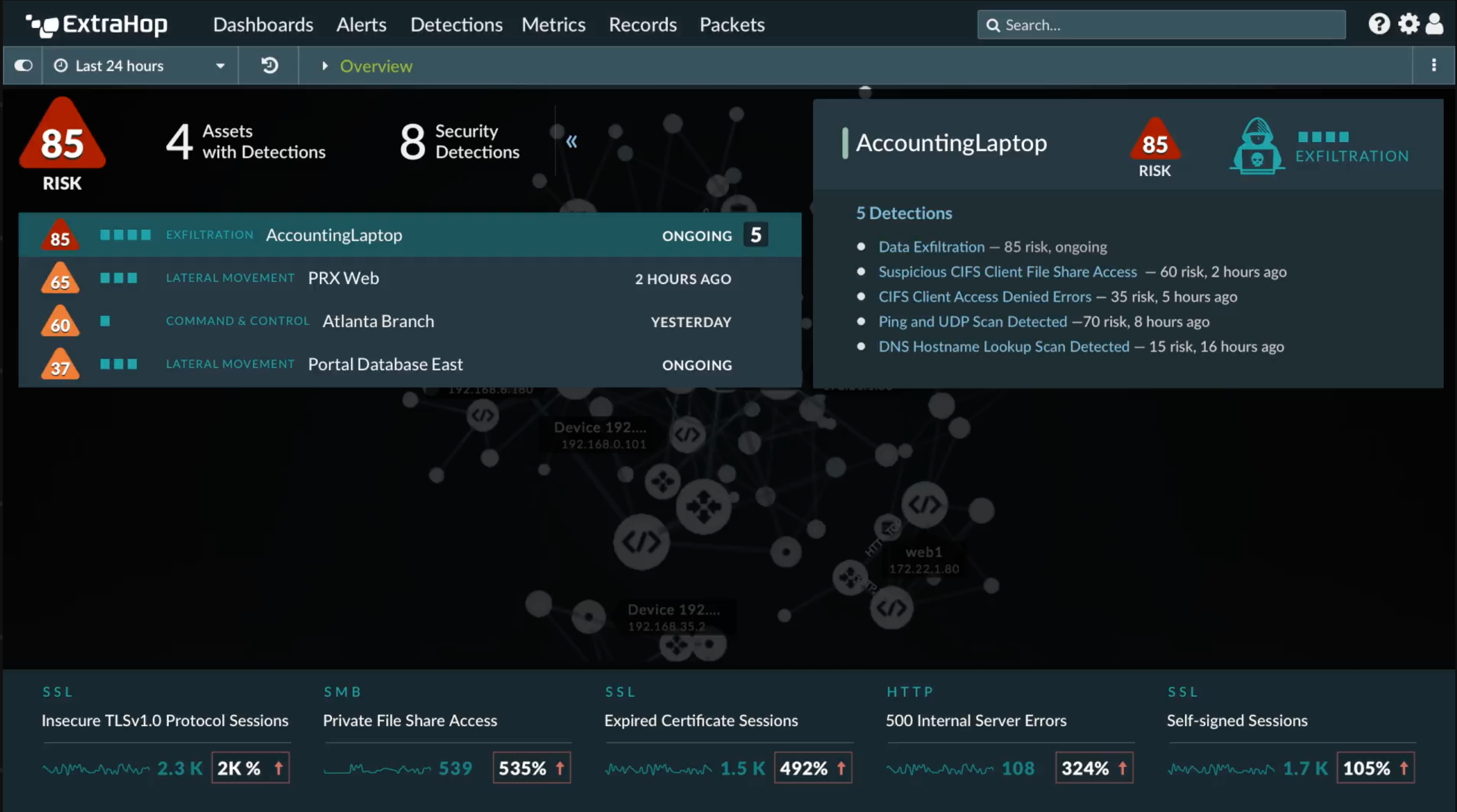 Reveal(x) Software - ExtraHop Reveal(x) Alerts
