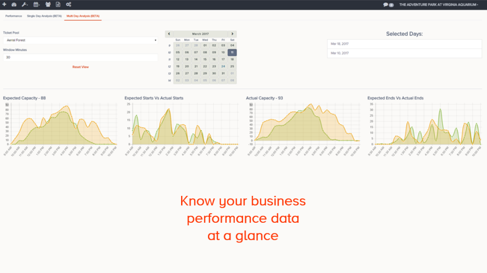 The Flybook Software - Advanced Reporting & Business Intelligence