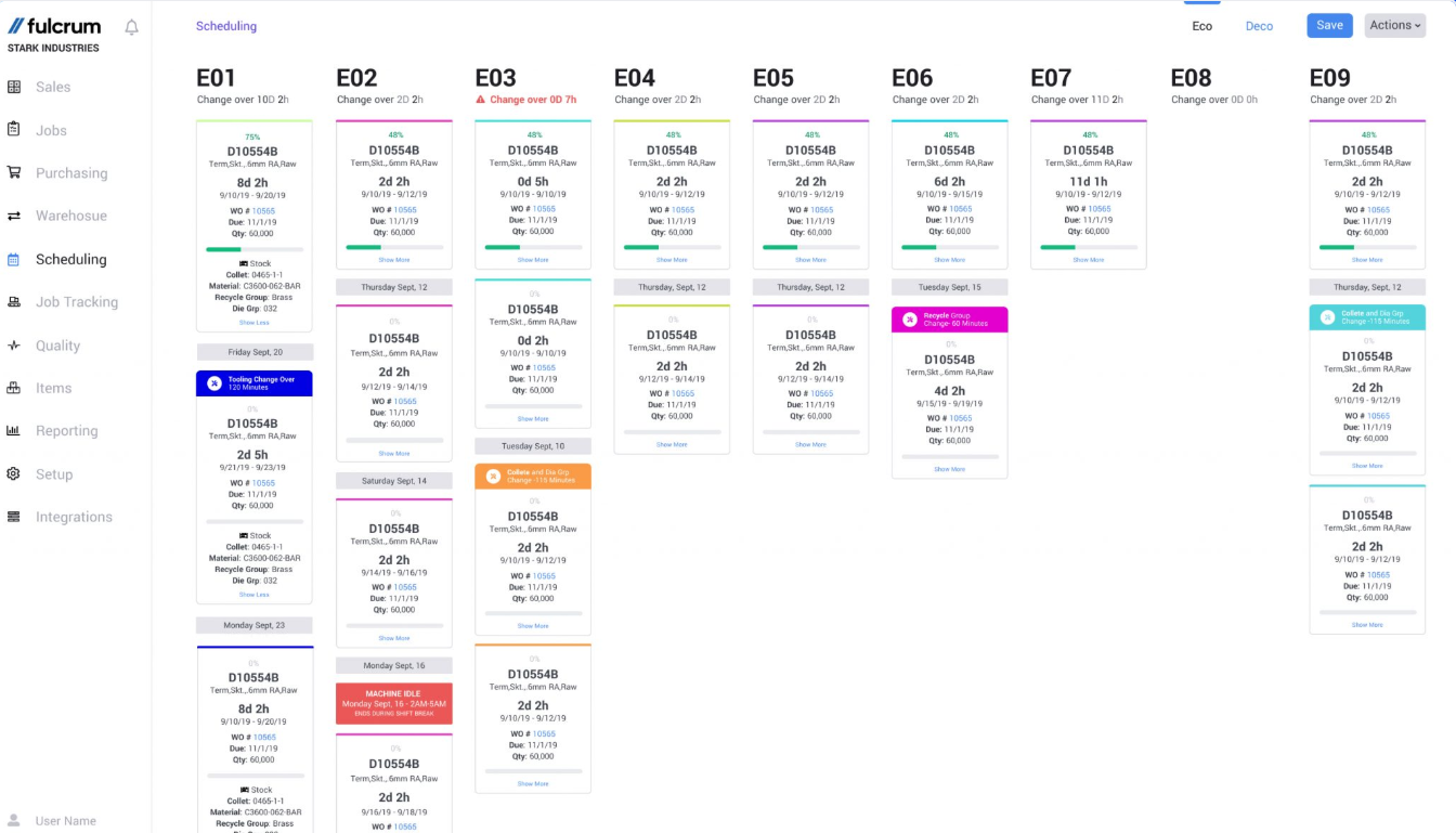 Fulcrum job scheduling
