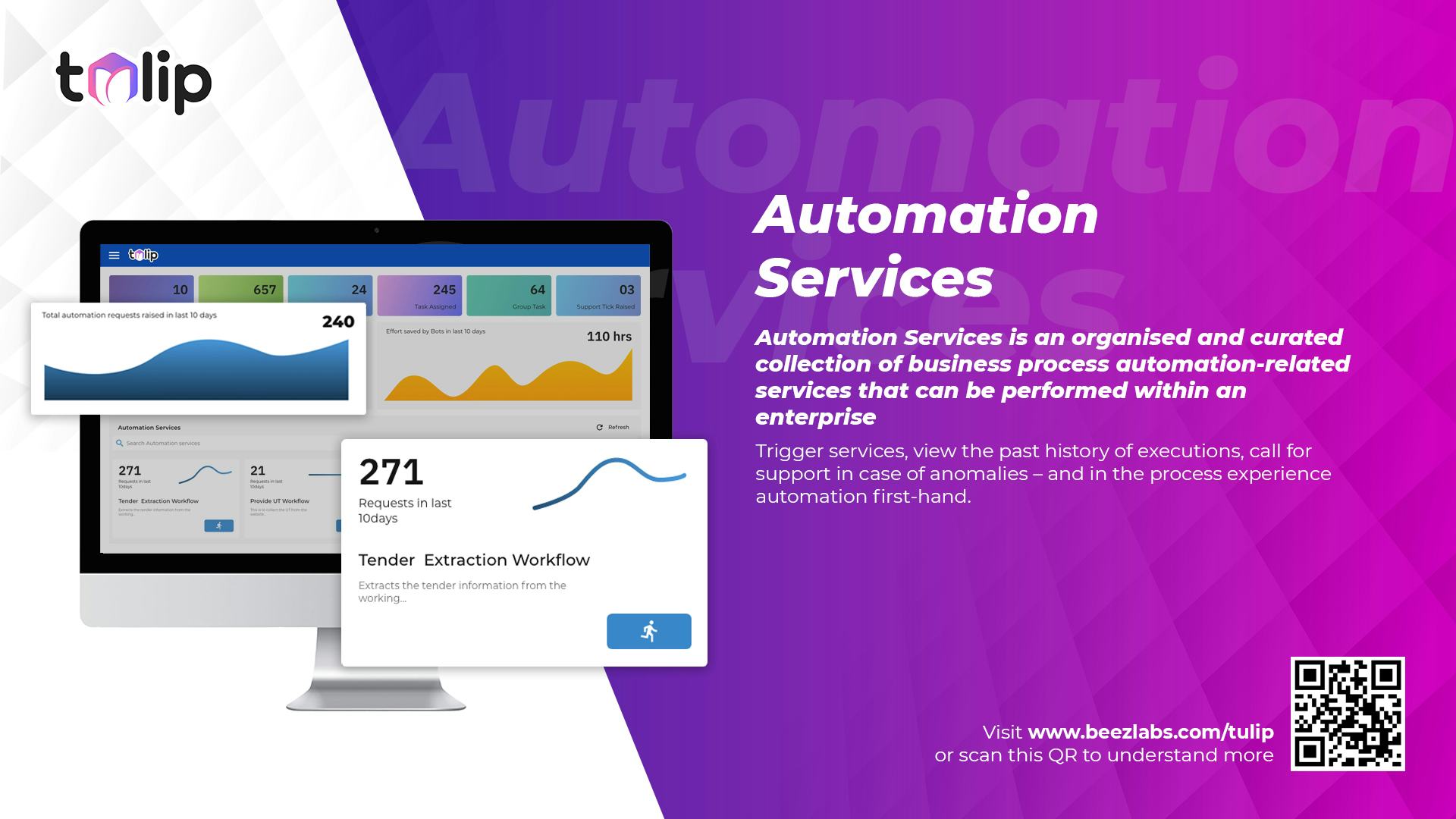 Tulip Software - Automation Services