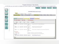 N-Able Projects Portal Software - 1