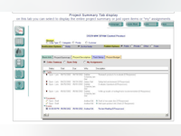N-Able Projects Portal Logiciel - 1 - aperçu