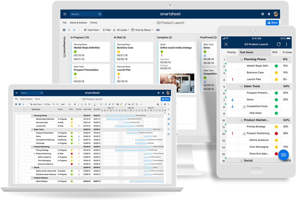 Smartsheet Software 2021 Reviews Pricing And Demo 4815