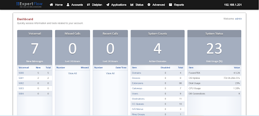 Expertflow Contact Center Software - Admin Dashboard