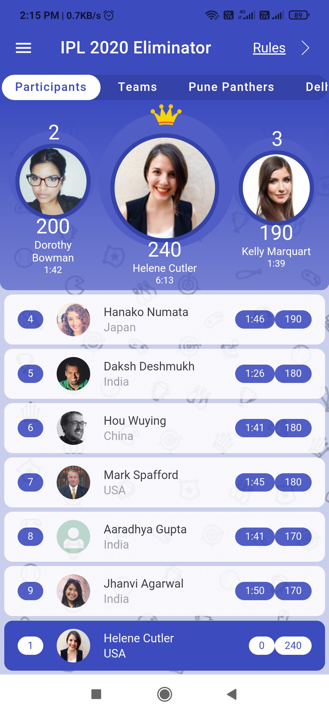 SmartWinnr screenshot: Run team-wise competitions to drive higher engagement