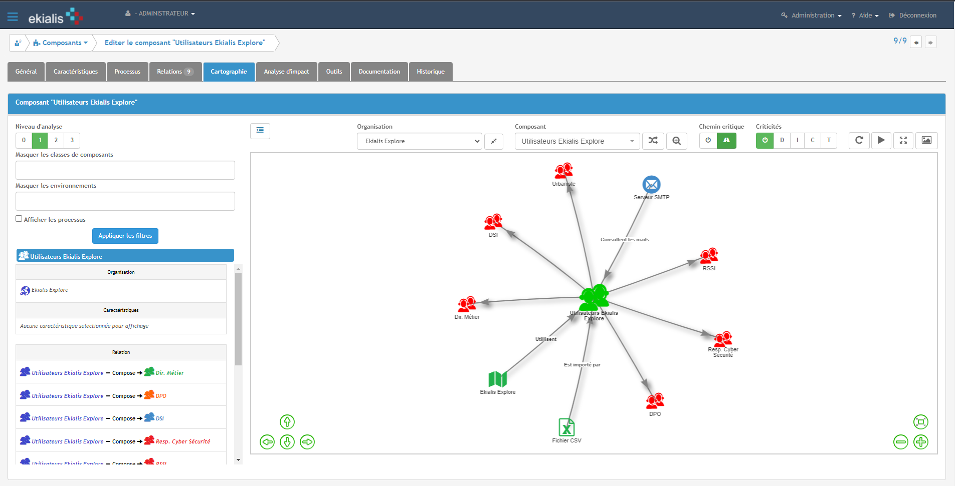 EKIALIS Explore screenshot: EKIALIS Explore IT mapping 