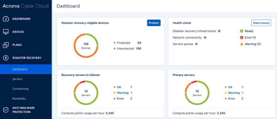 Acronis Cyber Protect Cloud Software - 3