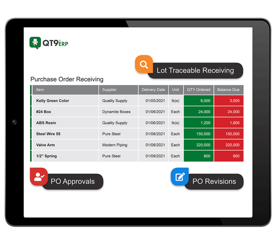 Purchasing Dashboard-thumb