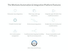 Workato Software - Workato Enterprise-Class Features