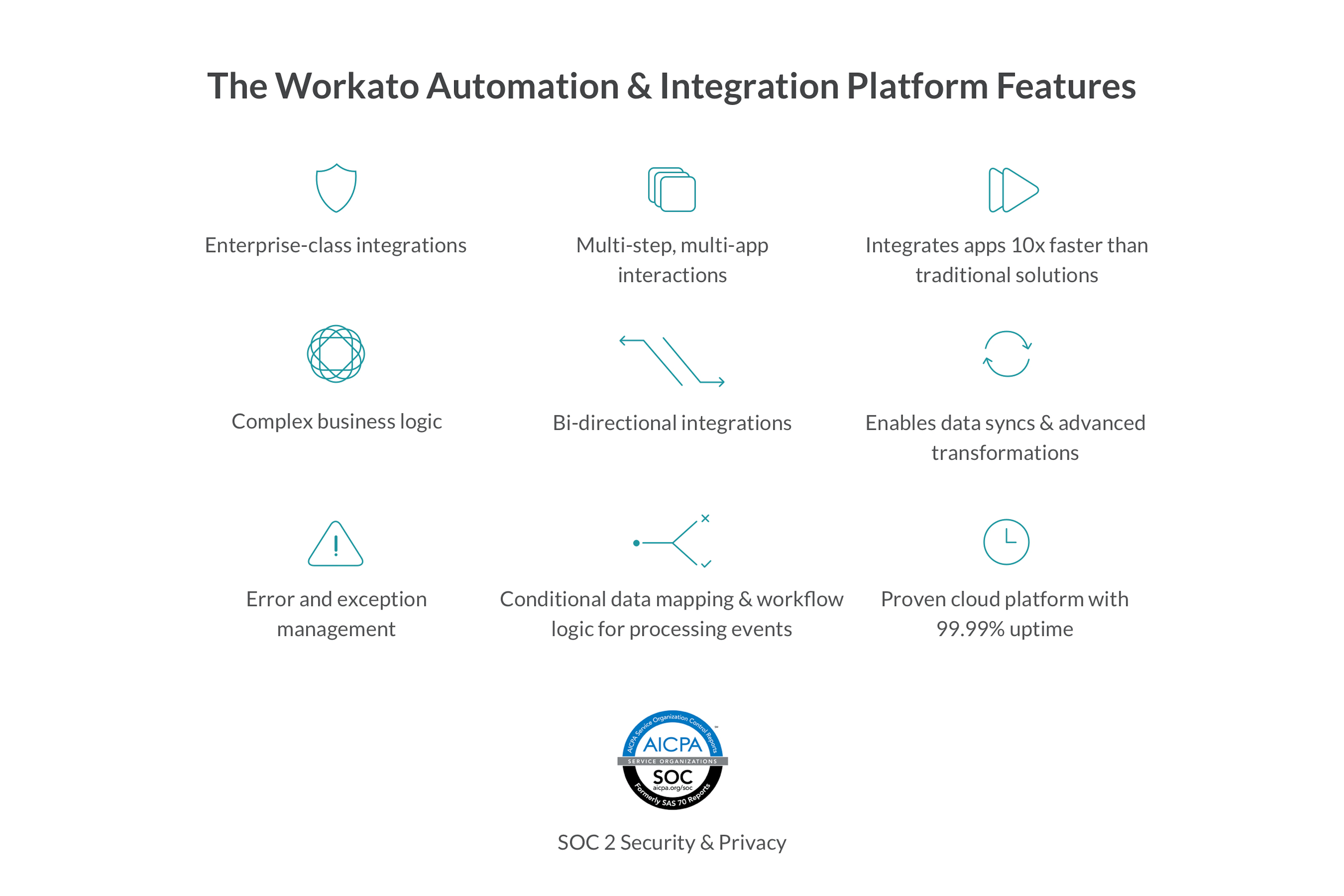 Workato Pricing, Features, Reviews & Alternatives | GetApp