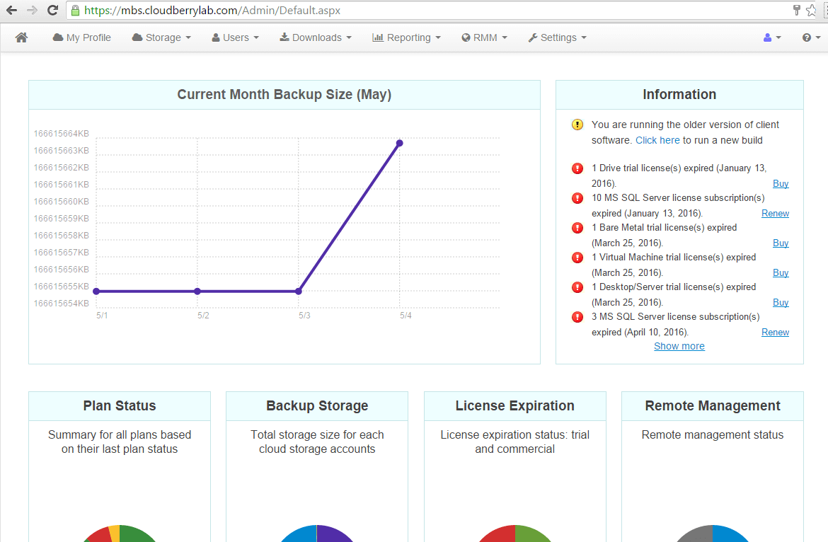 Backup reporting
