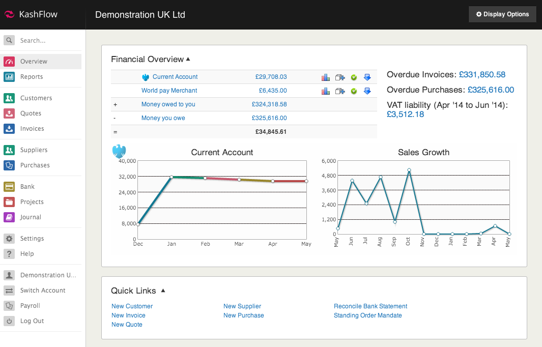 KashFlow Software - Gain insight into finances from the financial overview dashboard