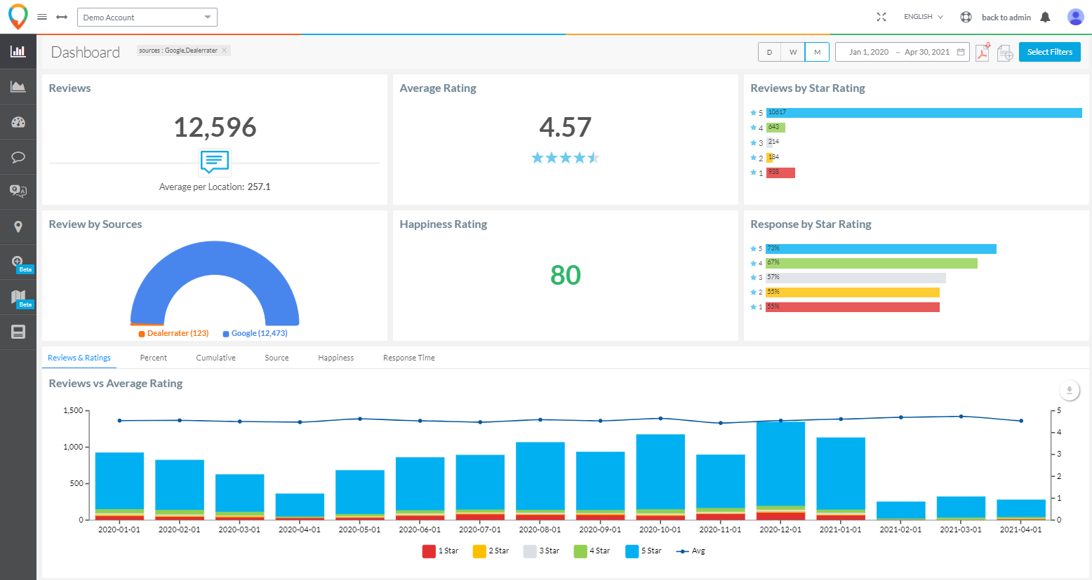 LocalClarity Logiciel - 1