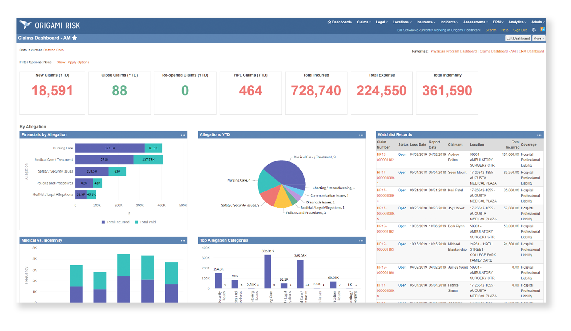 Origami Risk For Risk Management Software 2022 Reviews Preise Live 