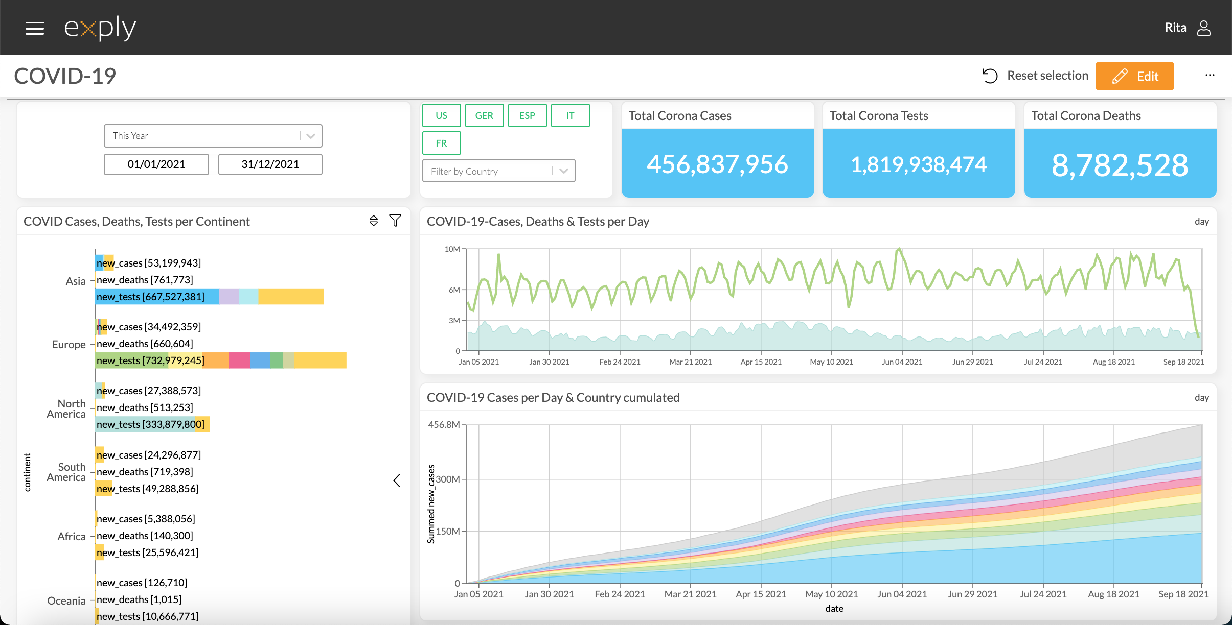 Exply screenshot: Exply data visualization