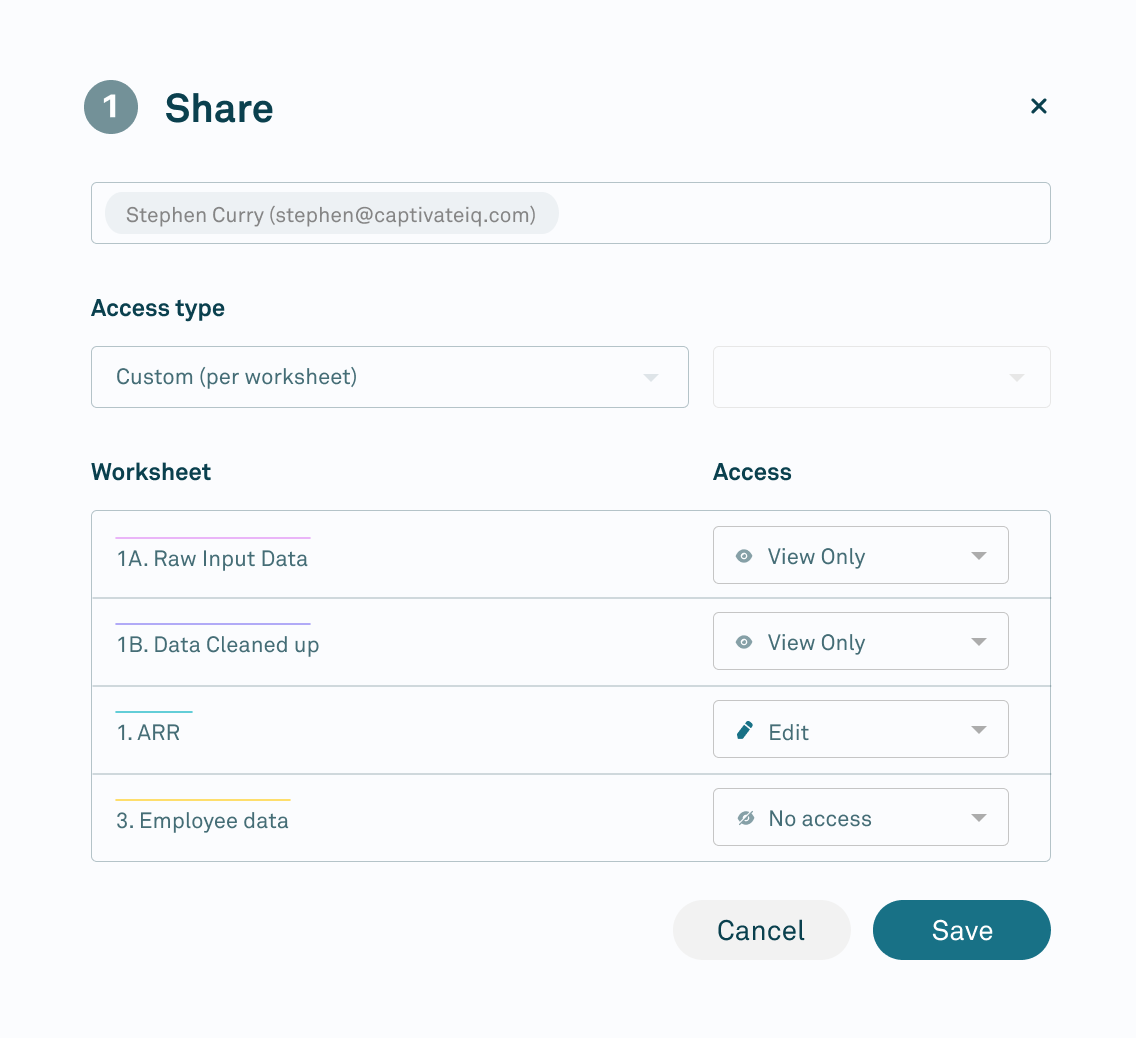 Customize permission settings for different types of roles to control data accessibility and confidentiality.