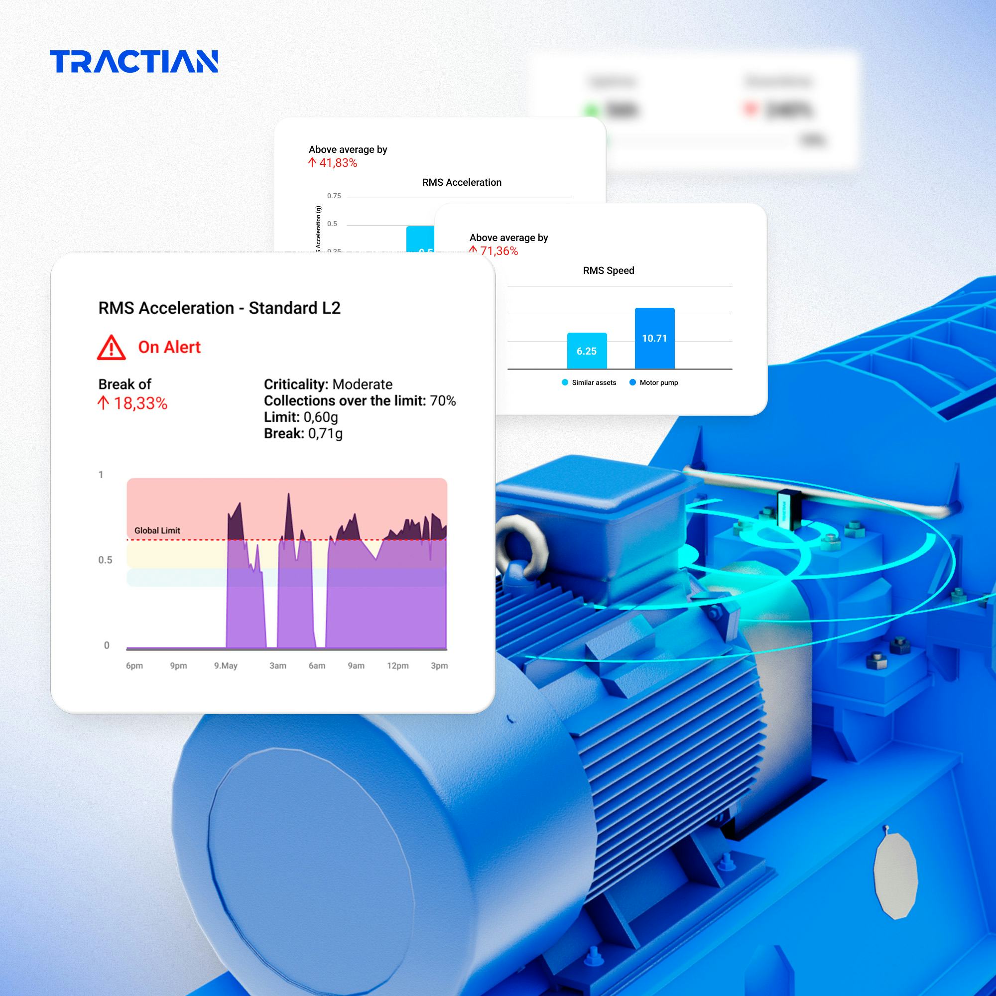 Tractian Software - 3