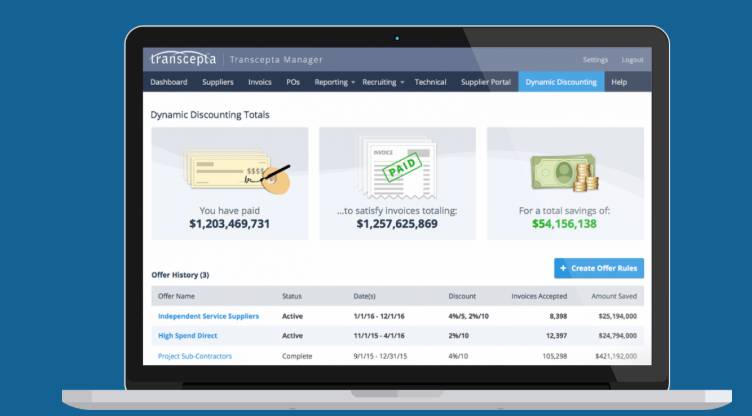 Transcepta screenshot: Transcepta real-time KPI information screenshot