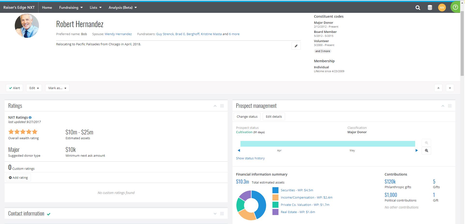 Blackbaud Raiser's Edge NXT Cost & Reviews - Capterra Australia 2023