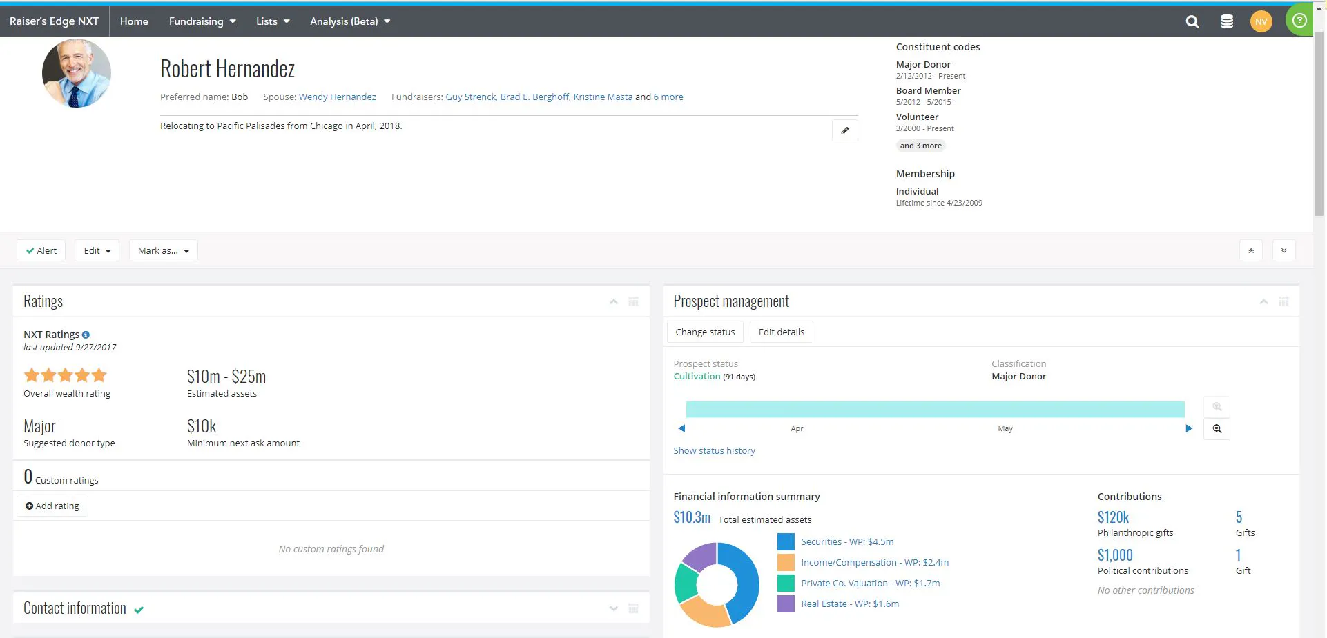 Blackbaud Raiser's Edge NXT Pricing, Alternatives & More 2023 | Capterra