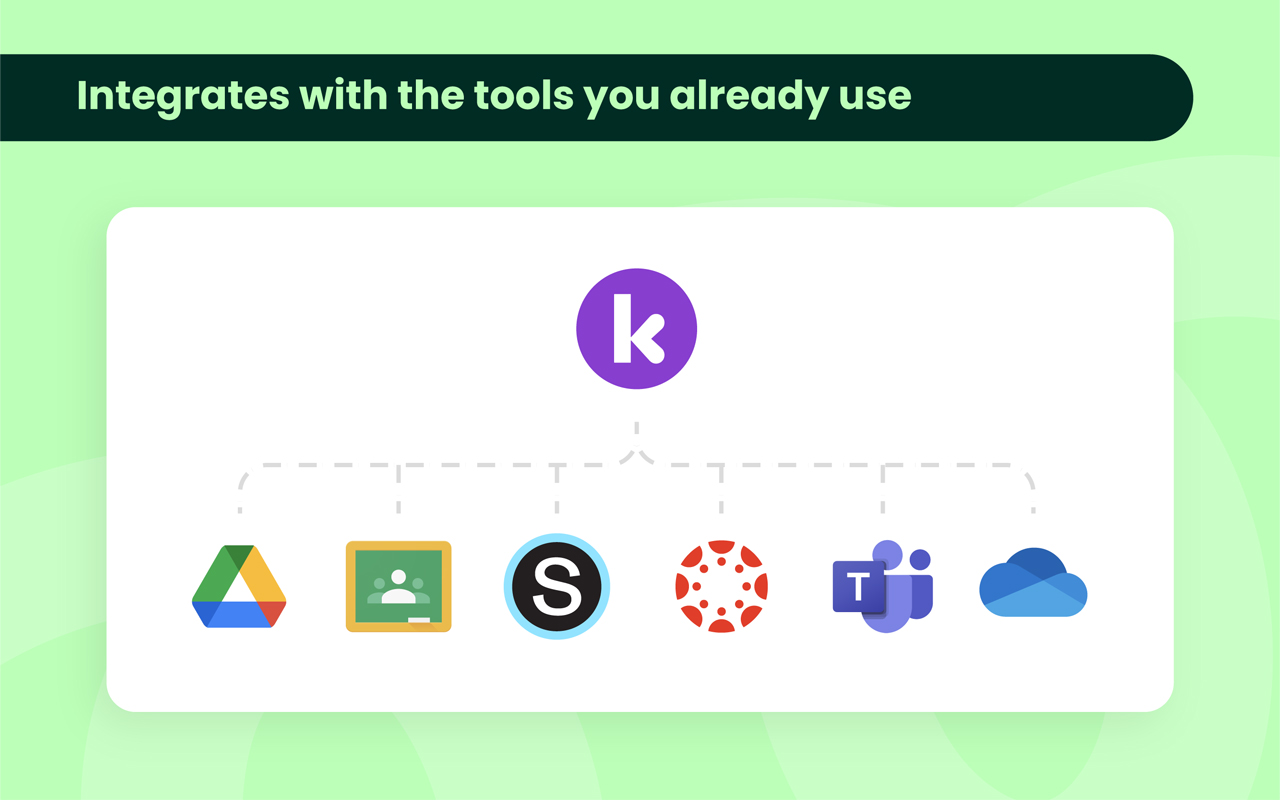 Kami Pricing, Alternatives & More 2023 Capterra