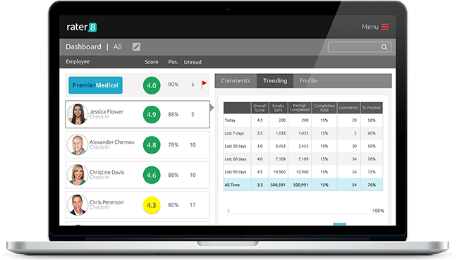 rater8 Software - 1