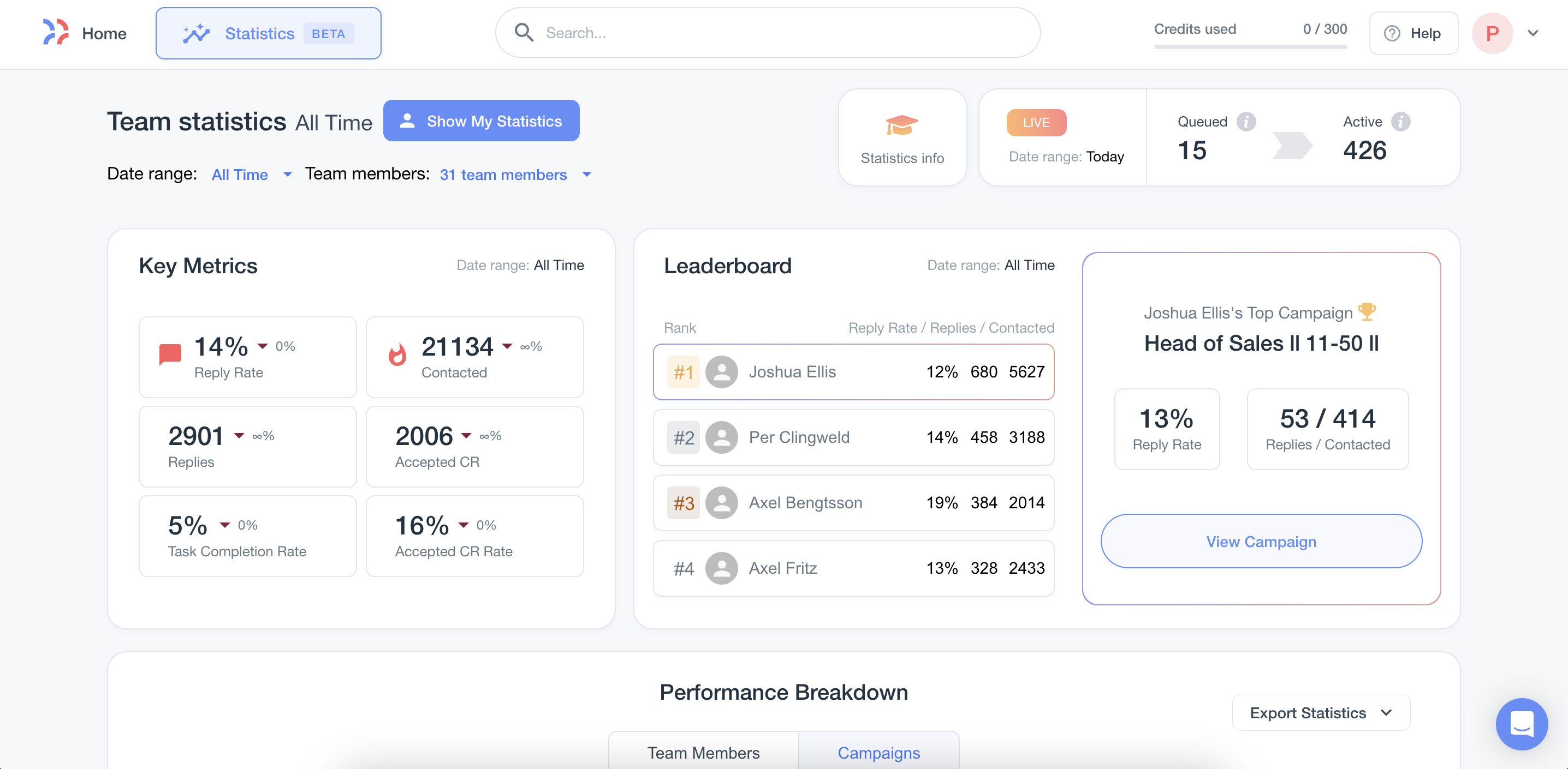 Zaplify Reviews, Prijzen En Scores | GetApp Nederland 2024