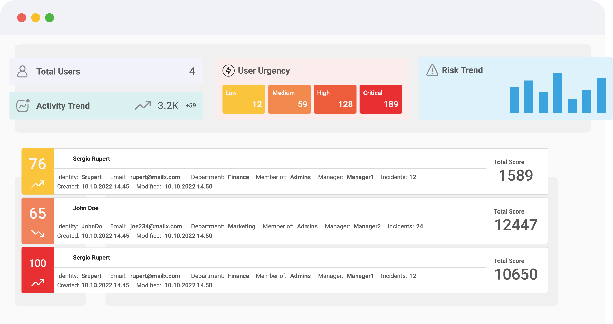 Logsign Unified SO Platform