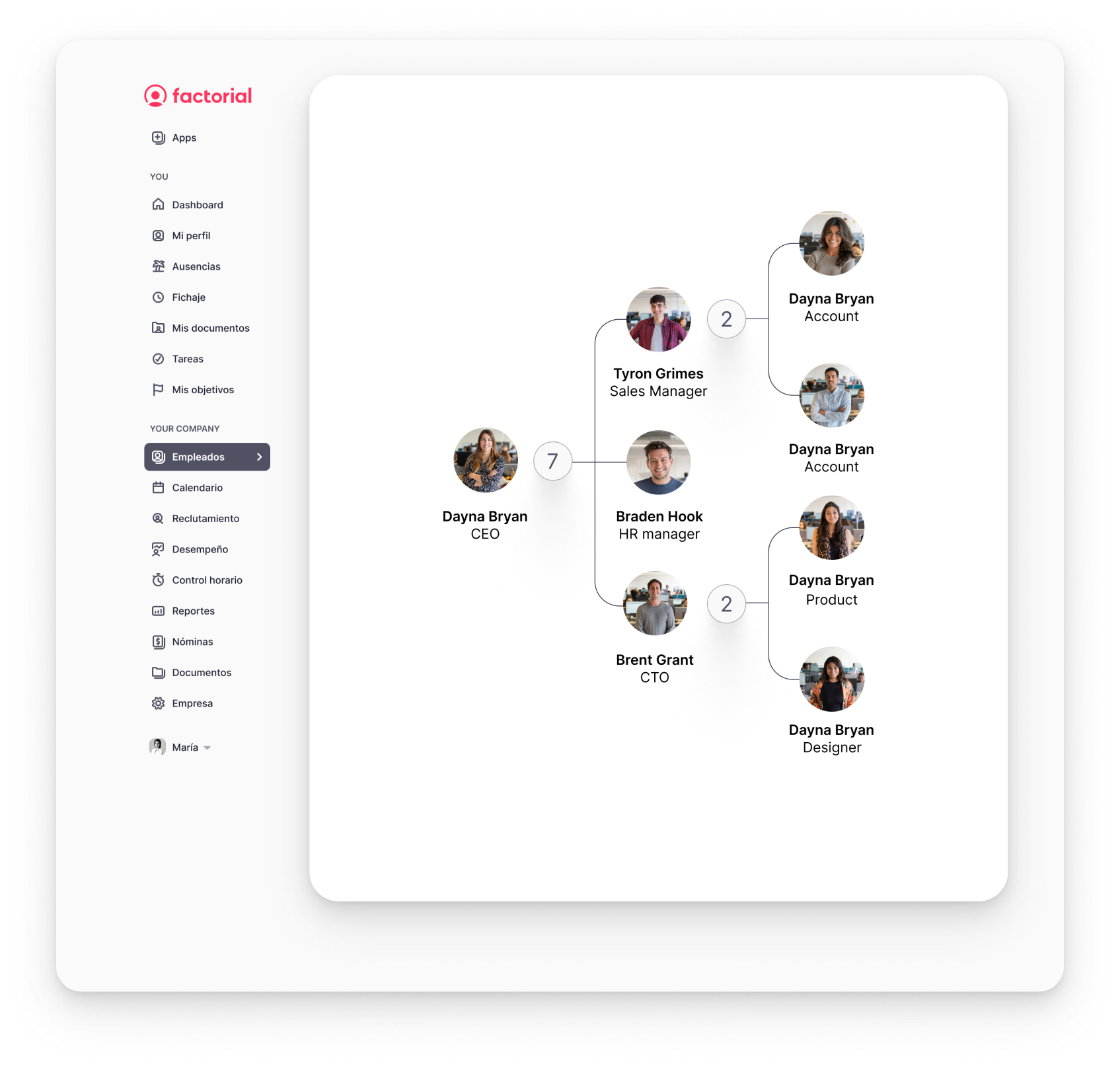 Factorial Software - The organizational chart generator collects team data and displays an accurate org chart for the company