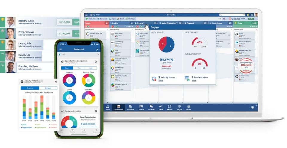 Pipeliner CRM Software - The Better CRM