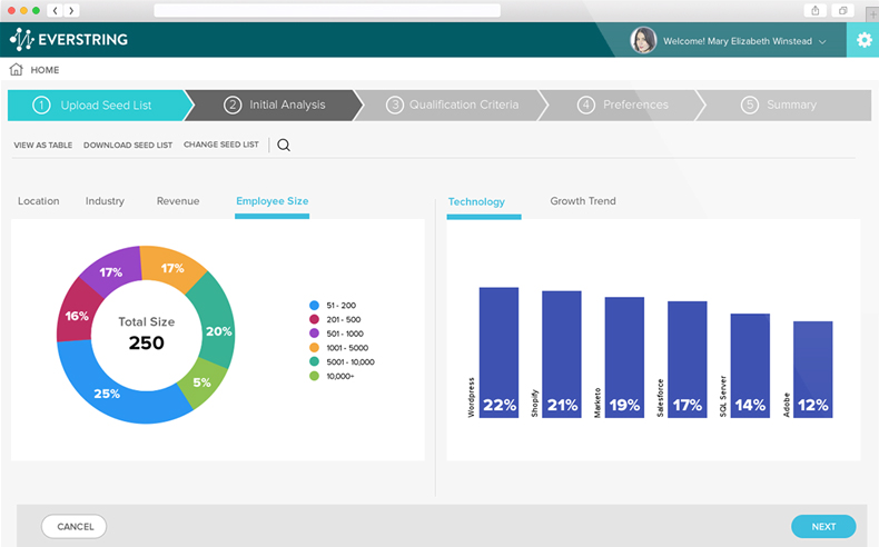 EverString Software - 1