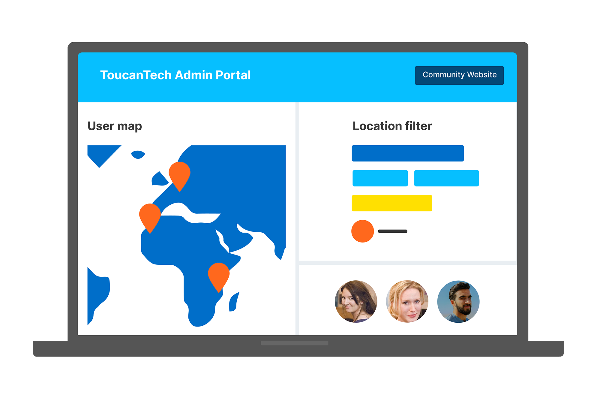 ToucanTech Software - Reach people around the world