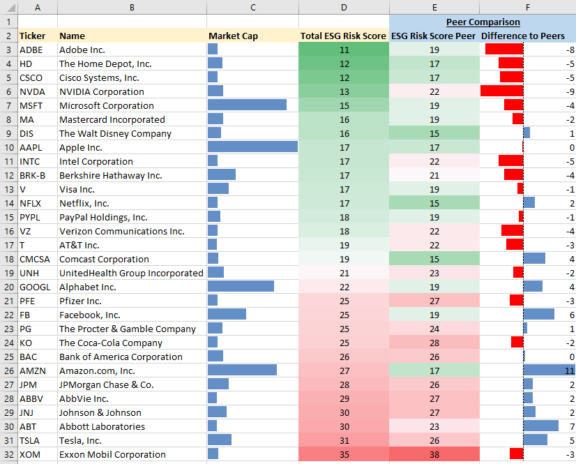Excel Price Feed Reviews, Cost & Features | GetApp Australia 2025