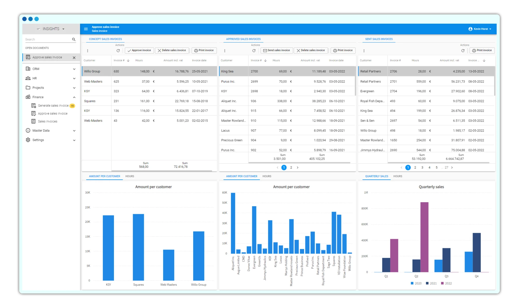 Thinkwise screenshot: Thinkwise insights