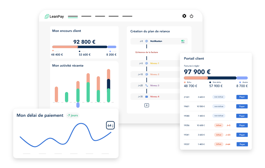 LeanPay Logiciel - 1