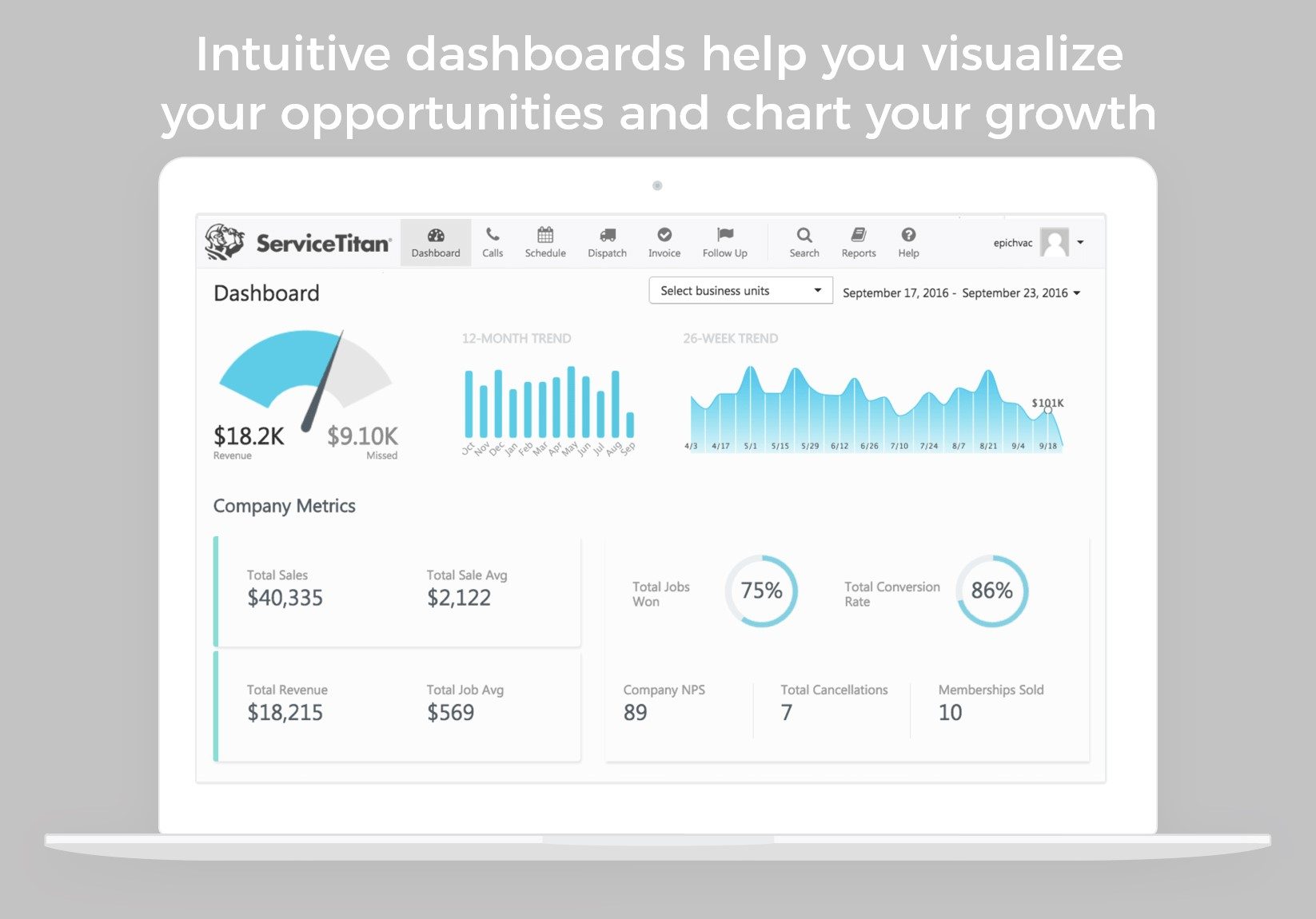 ServiceTitan Reviews, Prices & Ratings GetApp UK 2021
