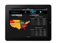 IBM Cognos Analytics Software - IBM Cognos mobile