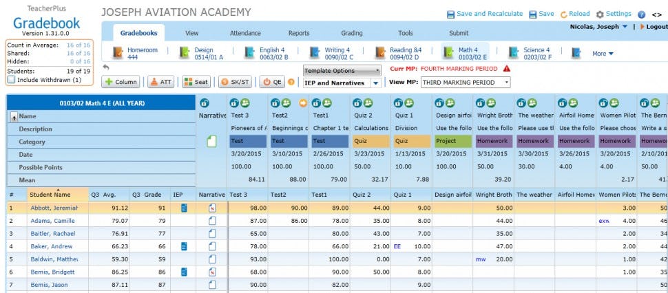 Administrator's Plus Software - Gradebook