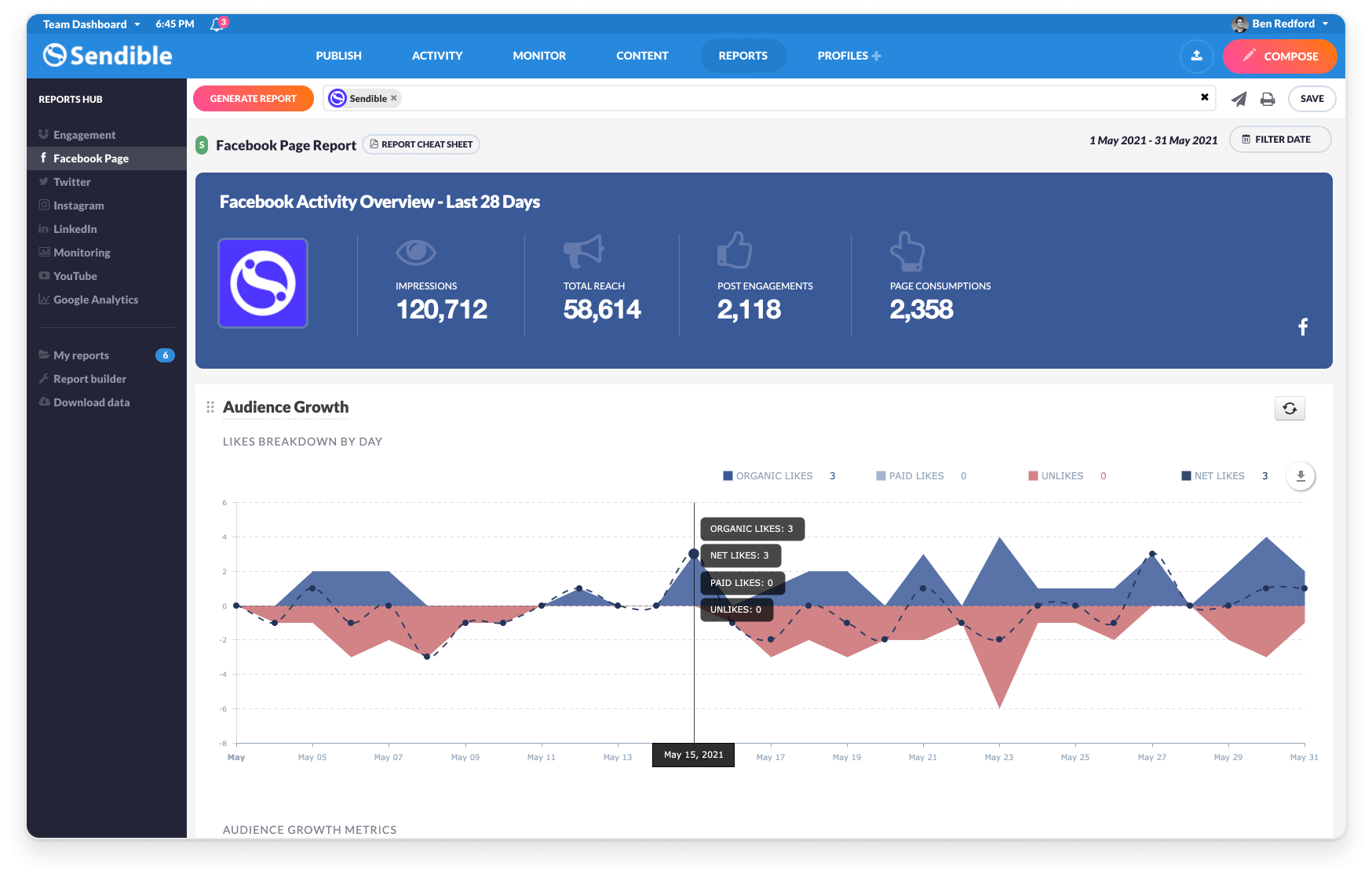 Generate in-depth reports for Facebook, Twitter, Instagram, LinkedIn and more. Our Reports Hub gives you ready-to-go social media reports for an instant snapshot of your social data.